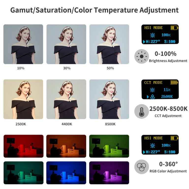 KM-RGB150英文主图4