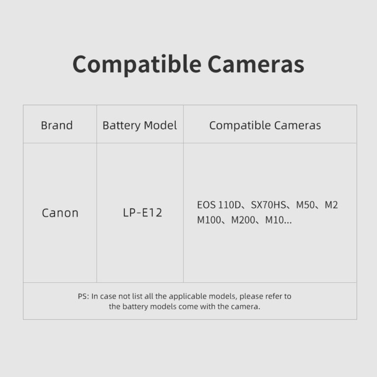 LP-E12模拟电池适配器套装英文主图7