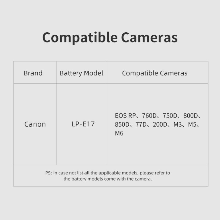 LP-E17模拟电池适配器套装英文主图7